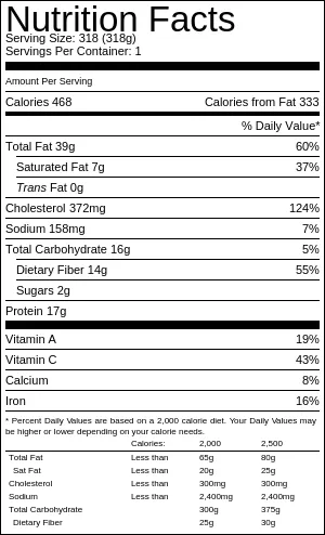 Avocado Baked Eggs Nutritional Information