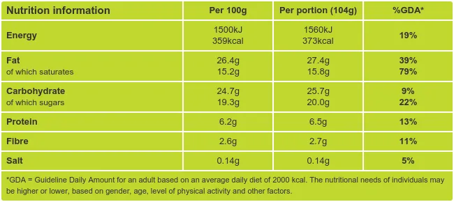 Chilli Chocolate Mousse Nutritional Information