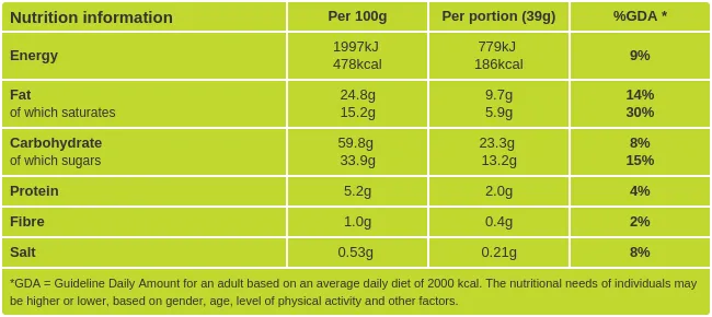 Valentine’s shortbread cookies nutritional information