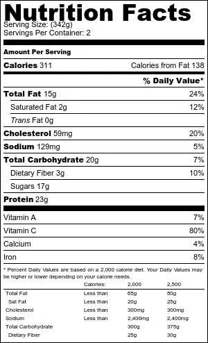 Salmon kebabs nutritional information