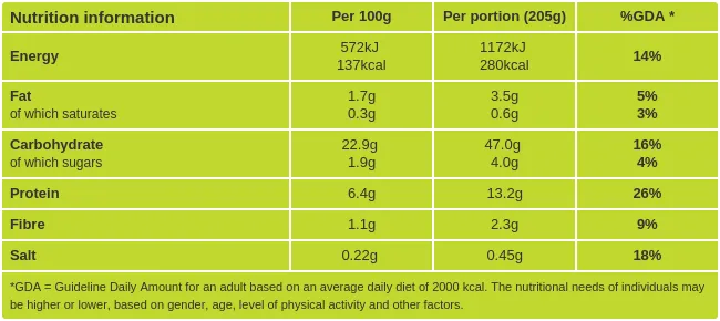 Paella one pot nutritional information