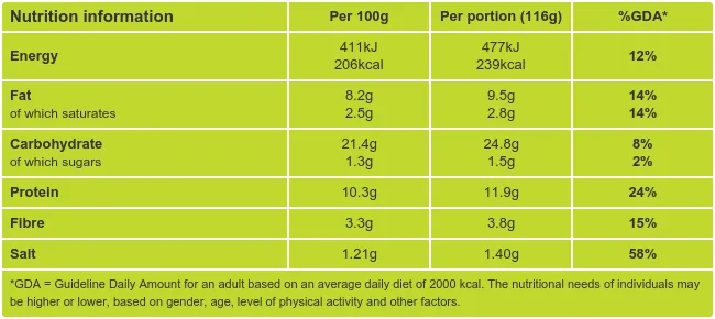 Seafood flatbread nutritional information